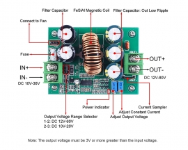 1200W High Power DC to DC Boost Converter, DC 10-36V to 12-80V Step Up Transformer, Adjustable Charging Power Supply for Electric Vehicles and Solar Power